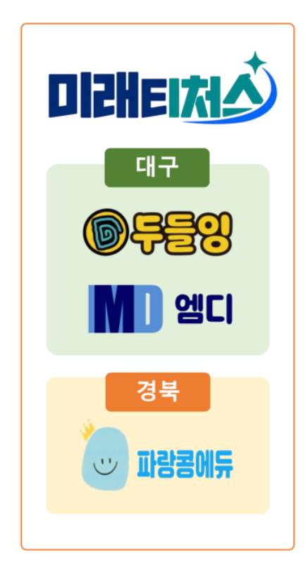 미래티처스 공동 교육 브랜드. 대구: 두들잉, 엠디. 경북: 파랑콩에듀.